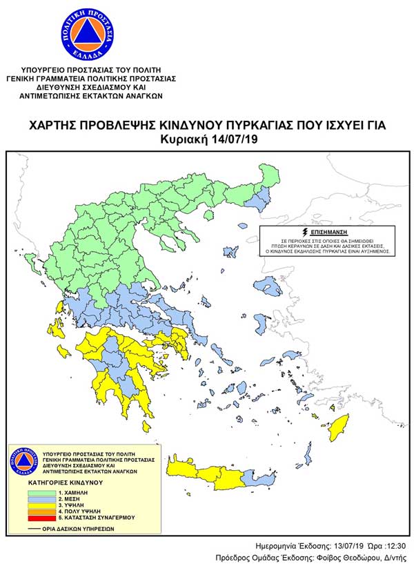 xarths
