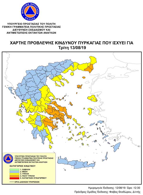 xarths