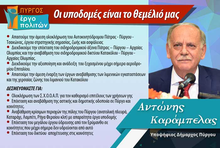 karabelas ypodomes