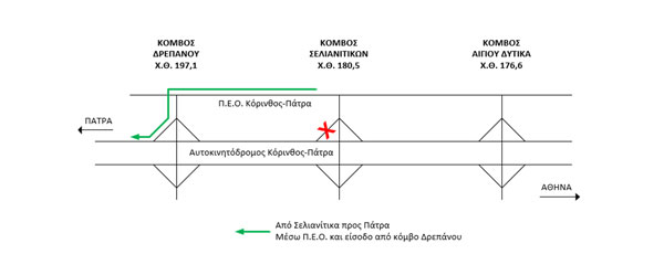 2026 05 19 selianitika