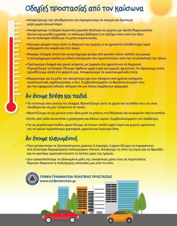 ΓΓΠΠ ΑΝΟΔΟΣ ΘΕΡΜΟΚΡΑΣΙΑΣ