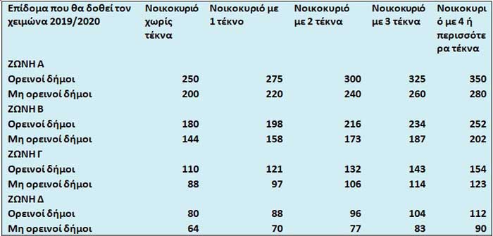 epidoma 19 20 dffduntitled