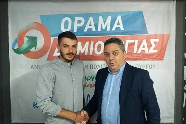 AGGELOPOULOS