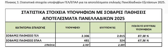 Screenshot 2025 07 24 182230