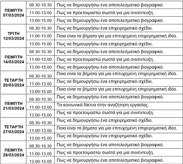 e erg progr mar crop