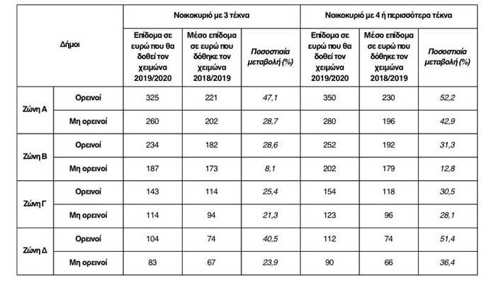 74526540 1227569514097778 2006294191646179328 n