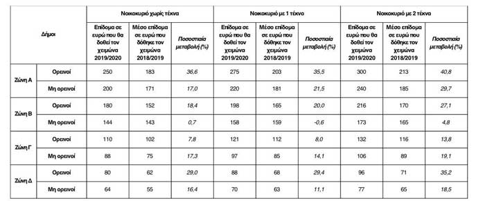 75446722 1408071546019546 4746561563618443264 n