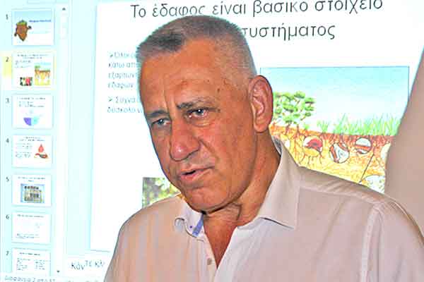 ECOLAND Georgiou