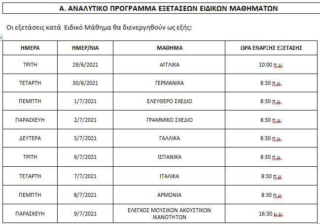 programma panellinies eidika mathimata