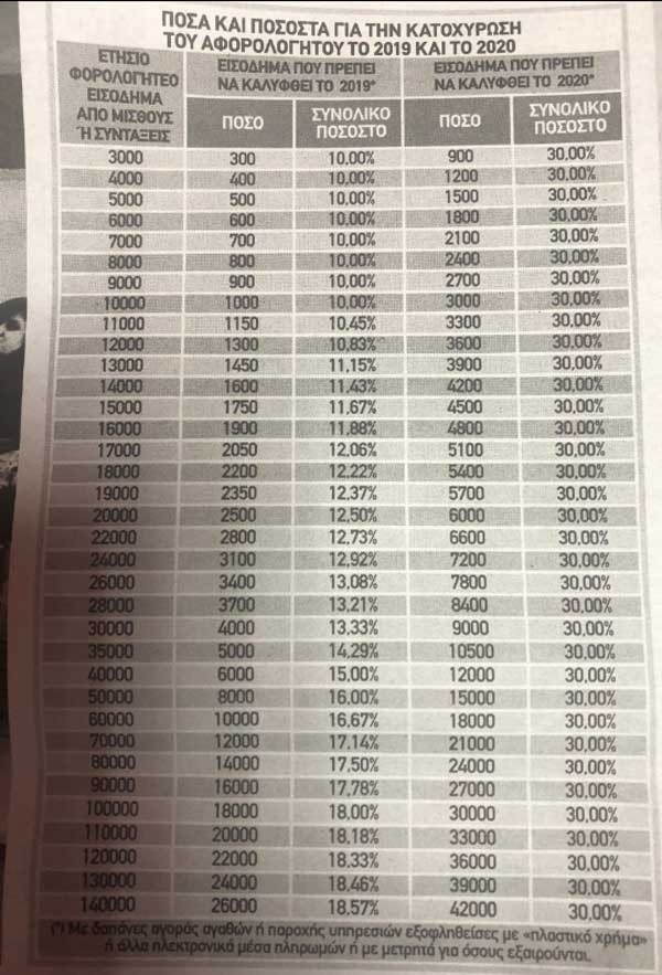 223360 5232b27304 a41ee271a18d5818