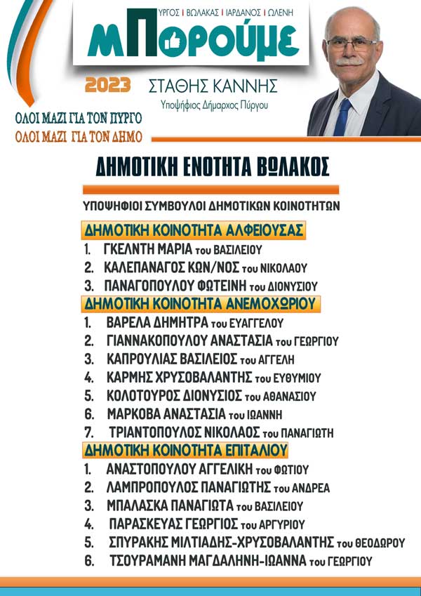 ΔΗΜΟΤΙΚΗ-ΕΝΟΤΗΤΑ-ΒΩΛΑΚΟΣ
